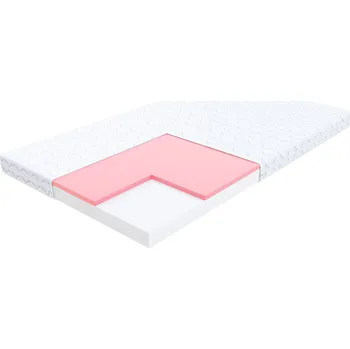 Matrace Wilsondo Dětská matrace s paměťovou pěnou LUGO 80x200