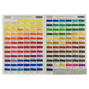 Výtvárné potřeby Vzorník akvarelových barev Schmincke Horadam (Vzorník akvarelových barev Schmincke Horadam)