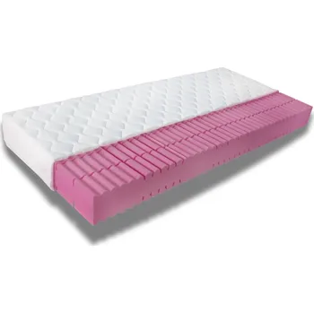 Matrace AAA matrace Pěnová matrace ANDORA 80x200 cm Micro středně tvrdá 20cm