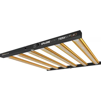 LED panel Dimlux Xplore Series LED 730W 9X 2.7 qmol/J