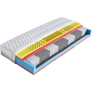 Matrace Matrace Dřevočal Ester 80 x 200 cm potah Medicott