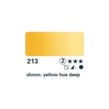 Speciální výtvarná barva Akvarelová barva Horadam 15ml – 213 chromium yellow hue deep (Akvarelová barva Horadam 15ml – 213 chromium yellow hue deep)