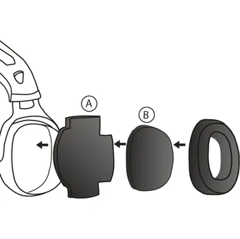 Chránič sluchu DELTA PLUS INTERHYKIT 5 HYGIENICKÝCH SAD PRO CHRÁNIČE UŠÍ Barva: Šedá, Velikost: -