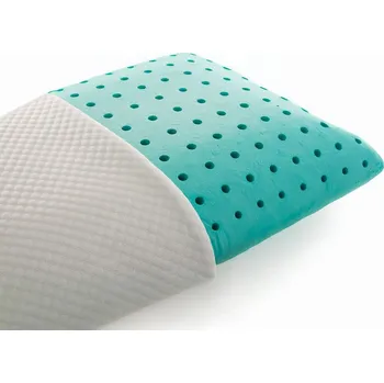 Erotický nábytek Sanomed Visco Aroma polštář z paměťové pěny obsahující olej máty