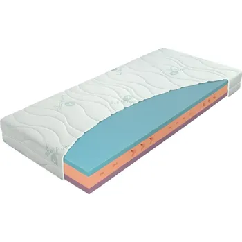 Matrace Materasso Ergoflex 1+1, výška 22 cm