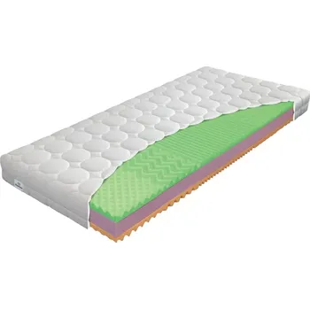 Matrace Matrace Materasso Klasik Plus, výška 24 cm, 140 x 200 cm