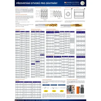 Plakát Edukativní plakát samostatný - předvrtání otvorů pro závitníky A2 HS-EDUPL21