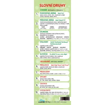 Set školních potřeb Slovní druhy, záložka LUMA