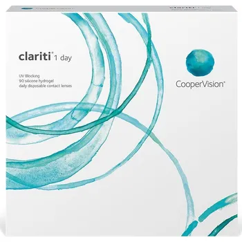 Clariti 1 Day 90