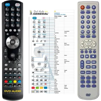 Dálkový ovladač General DAEWOO CYC806-01A, DV-500ES, DV-700S, DV-800, DV-2000 - náhradní dálkový ovladač