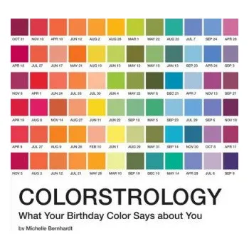 Cizojazyčná kniha Colorstrology (Michele Bernhardt)(Brožovaná)