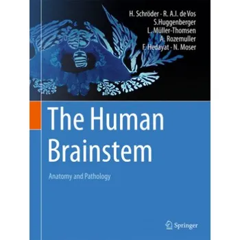 Cizojazyčná kniha Human Brainstem (Hannsjörg Schröder,Rob A.I. de Vos,Stefan Huggenberger,Lennart Müller-Thomsen,Annemieke Rozemuller,Farman Hedayat,Natasha Moser)(Pevná)