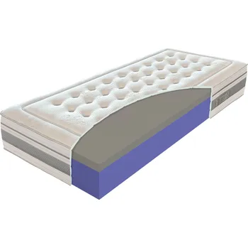 Matrace Matrace Materasso Lussa 140x200cm