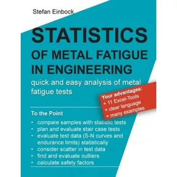 Cizojazyčná kniha Statistics of Metal Fatigue in Engineering (Stefan Einbock)(Brožovaná)