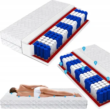 Matrace Matrace s taštičkovými pružinami ŚpijZdrowo 80 x 200 x 16 cm H3