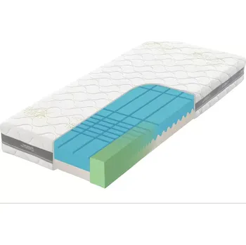 Matrace Matrace Tropico Guard Antibacterial VR 90 x 200 cm