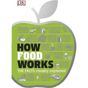 Cizojazyčná kniha How Food Works : The Facts Visually Explained