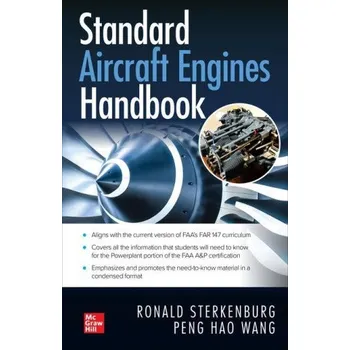 Cizojazyčná kniha Standard Aircraft Engines Handbook (Ronald Sterkenburg)(Pevná)