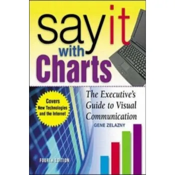 Učebnice Say It With Charts: The Executive's Guide to Visual Communication (Gene Zelazny)(Pevná)