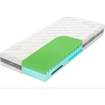 Matrace Matrace Tropico Guard Air Hybrid, výška 24 cm, 200 x 200 cm