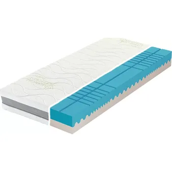 Matrace Matrace Tropico Guard Antibacterial 180 x 200 cm