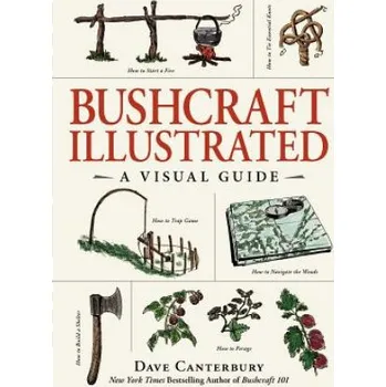 Cizojazyčná kniha Bushcraft Illustrated (Dave Canterbury)(Pevná)