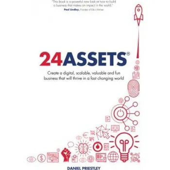 24 Assets (Daniel Priestley)(Brožovaná)