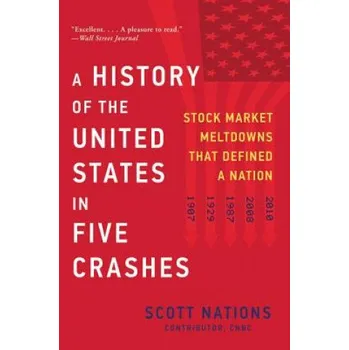 Učebnice History of the United States in Five Crashes (Scott Nations)(Brožovaná)