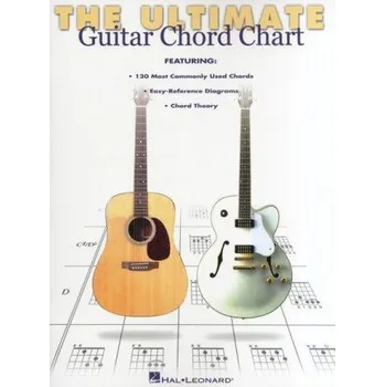 Ultimate Guitar Chord Chart (Hal Leonard Publishing Corporation)(Kniha)