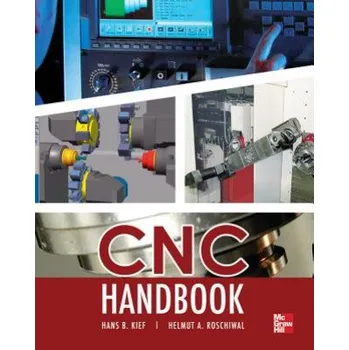 Cizojazyčná kniha CNC Handbook (Hans Kief)(Pevná)