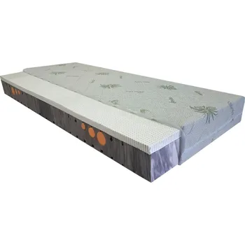 Matrace Bazyl.cz Matrace AGÁTA ocean blue gel latex 7.zón 19CM - 80x200cm