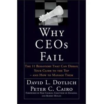 Why CEOs Fail - The 11 Behaviors That Can Derail Your Climb to the Top & How to Manage Them (David L Dotlich)(Pevná)