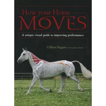 How Your Horse Moves (Gillian Higgins)(Brožovaná)