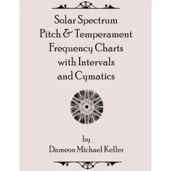 Cizojazyčná kniha Solar Spectrum Pitch & Temperament Frequency Charts with Intervals and Cymatics: 2nd Edition (Dameon Keller)(Brožovaná)