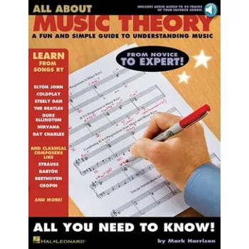 All About Music Theory (Mark Harrison)(Kniha)