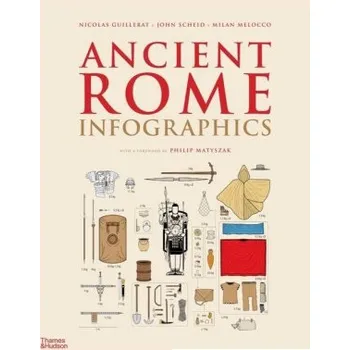 Ancient Rome: Infographics (Nicolas Guillerat,John Scheid)(Pevná)