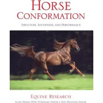Cizojazyčná kniha Horse Conformation (Equine Research,Inc)(Brožovaná)