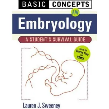 Cizojazyčná kniha Basic Concepts in Embryology: A Student's Survival Guide (Lauren J Sweeney)(Brožovaná)