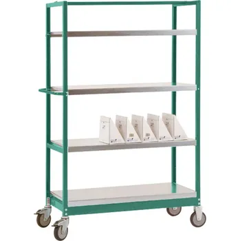 Manuflex TV3122.0001 TV3122.0001 patrový vozík šedá, zelená