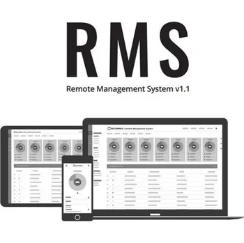 Síťový prvek TELTONIKA RMS - Systém vzdálené správy na 5 let