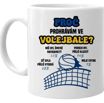 Žertovný předmět Proč prohrávám ve volejbale? - hrnek s potiskem- Tričkový.cz