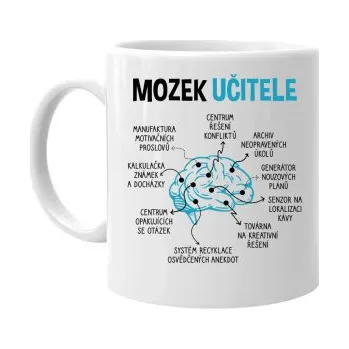 Žertovný předmět Mozek učitele - hrnek s potiskem- Tričkový.cz