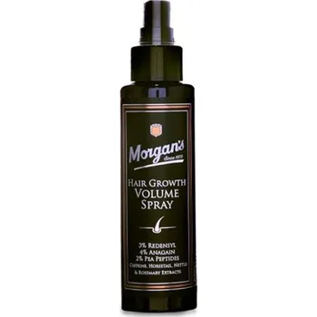 Stylingový přípravek Morgan's — Hair Growth Volume Spray