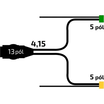 Přívěs Kabeláž 4,15 m/13-pól/baj5/vývody QS75, Lucidity nekompatibilní