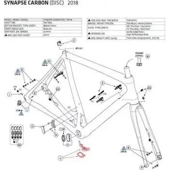 rám kola Cannondale Kit Synapse Carbon 2018 Bottom Bracket Cable Guide náhradní díl (CK3588U00OS)