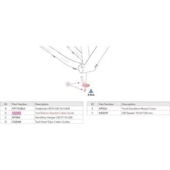 Vodítko pro psa Cannondale Trail 2019 vodítko bowdenu K32058