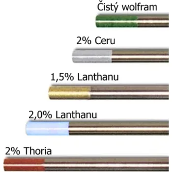 Příslušenství ke svářečce Elektroda wolframová 1,6 červená nerez