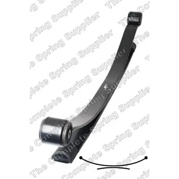 Paket pružin LESJÖFORS 5895023