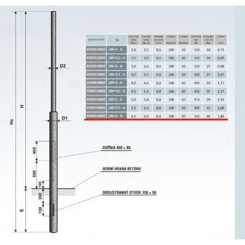 Venkovní osvětlení Stožár sadový LBH 6-A žZn 29-02-148-21623