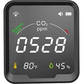 IP kamera MOES TUYA WiFi Detektor oxidu uhličitého (CO2) 3v1